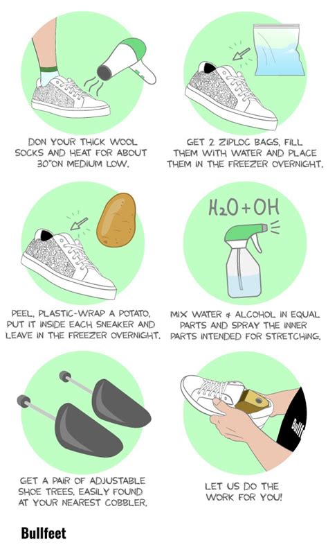 how long to stretch shoes.